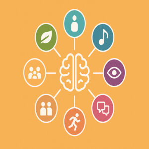 تست هوش چندگانه گاردنر